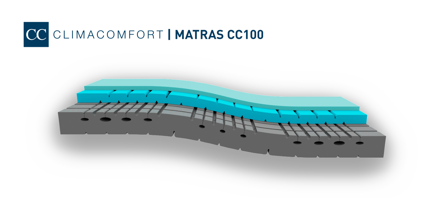 Clima Comfort matras CC100